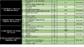 Thumbnail for version as of 13:04, 7 July 2025